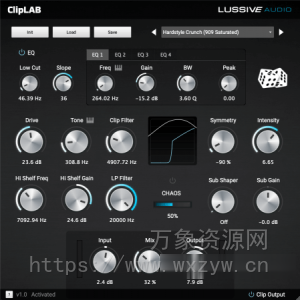 [现代失真插件] Lussive Audio ClipLAB v1.1 [WiN]（3.81MB）