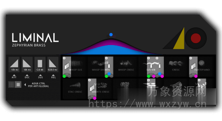 [铜管小号长号音源]Crocus Soundware LIMINAL: Zephyrian Brass [KONTAKT]（2.67GB）