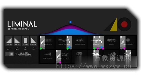 [铜管小号长号音源]Crocus Soundware LIMINAL: Zephyrian Brass [KONTAKT]（2.67GB）