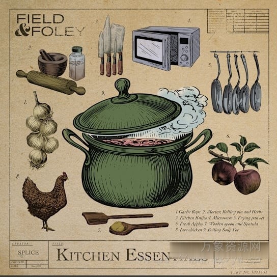[数百种厨房烹饪奇特音效库]Field And Foley Kitchen Essentials [WAV]（254.76MB）