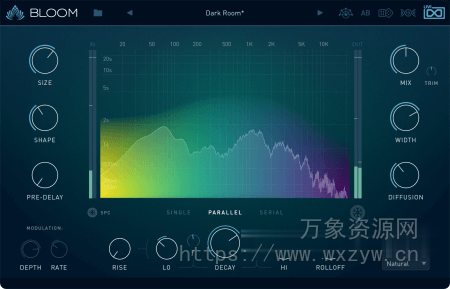 [充满活力的现代混响]UVI Bloom v1.0.0 [WiN, MacOSX]（17.3MB+33MB）