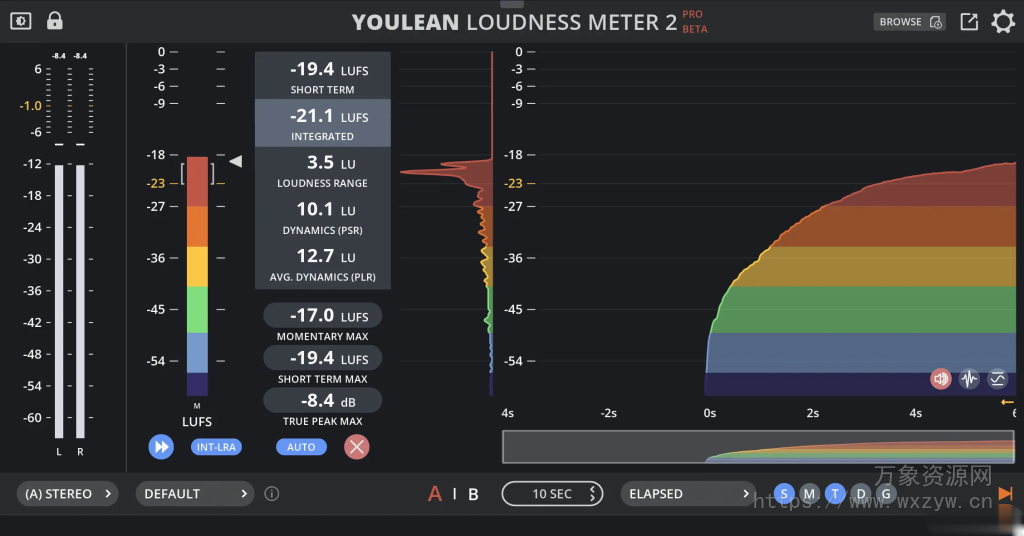 [超级响度测量插件]Youlean Loudness Meter 2 v2.5.10 RC5 x64 x86 VST VST3 AU AAX STANDALONE [WiN, MacOSX]（272MB）