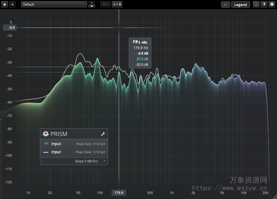 [现代频率分析仪] TDR Prism (Frequency Analyzer) v1.1.0 x64 x86 VST VST3 AU AAX [WiN, MacOSX]（70MB）