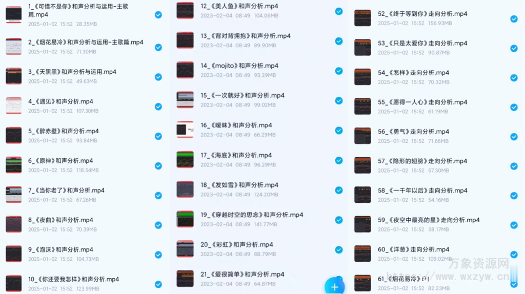 [117首热门流行歌曲和弦分析教程]帮助你快速掌握和弦编配
