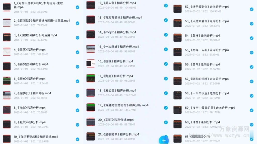 [117首热门流行歌曲和弦分析教程]帮助你快速掌握和弦编配