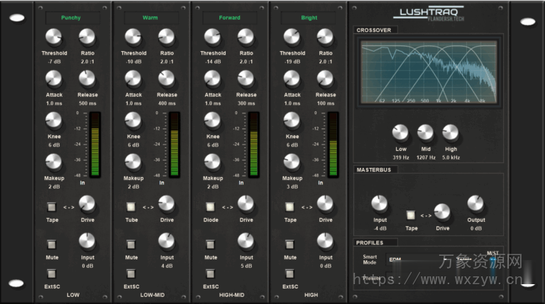 [AI辅助多频段压缩器]Flandersh Tech Lushtraq (AI-Assisted Multiband Compressor) v1.0 VST3 [WiN]（18MB）