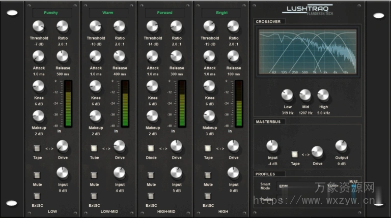 [AI辅助多频段压缩器]Flandersh Tech Lushtraq (AI-Assisted Multiband Compressor) v1.0 VST3 [WiN]（18MB）