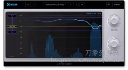 [自动人声电平控制插件]Nuro Audio Xrider v1.0.3 [WiN, MacOSX]（14.70MB+71.5MB）