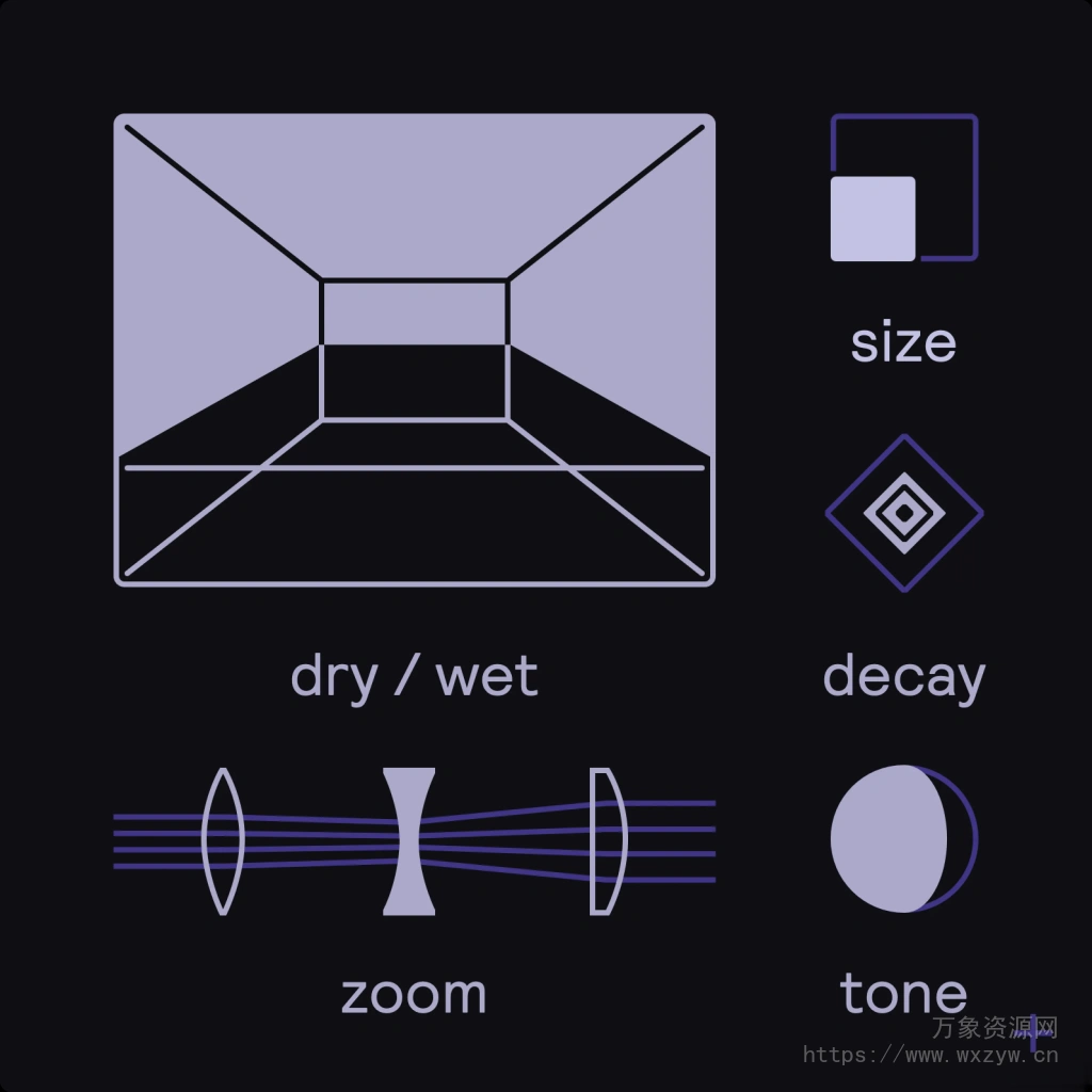 [超级简单好用的环境混响]Fors Sala (Ceremonial Reverb) v1.0 VST3 AU CLAP [WiN, MacOSX, LiNUX]（19MB）