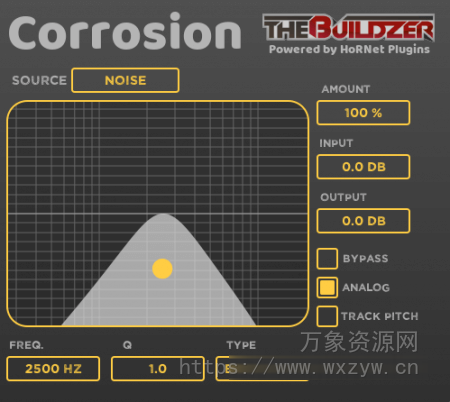 [环形调制器插件]HoRNet Corrosion v1.1.1 RETAiL [WiN, MacOSX]（11MB）