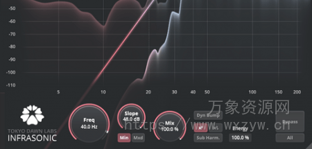 [滤波器插件]Tokyo Dawn Labs TDR Ultrasonic v1.0.2 [WiN]（4.9MB）