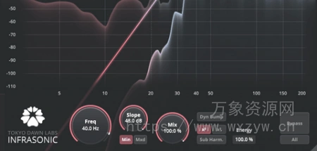 [滤波器插件]Tokyo Dawn Labs TDR Ultrasonic v1.0.2 [WiN]（4.9MB）