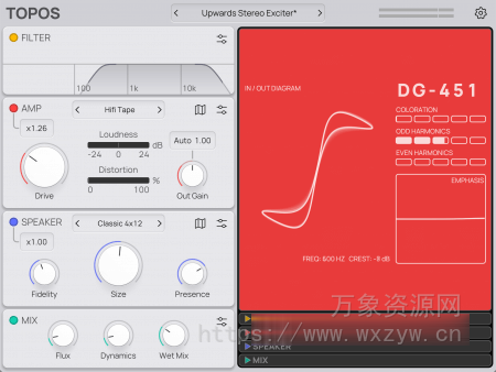 [创意声音塑形插件]Forever89 Topos v1.0.0 [WiN, MacOSX]（1.7MB+9.19MB）