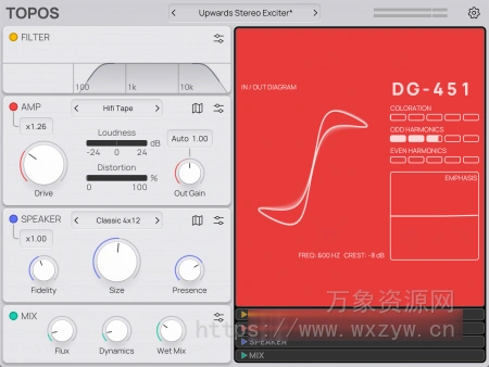 [创意声音塑形插件]Forever89 Topos v1.0.0 [WiN, MacOSX]（1.7MB+9.19MB）