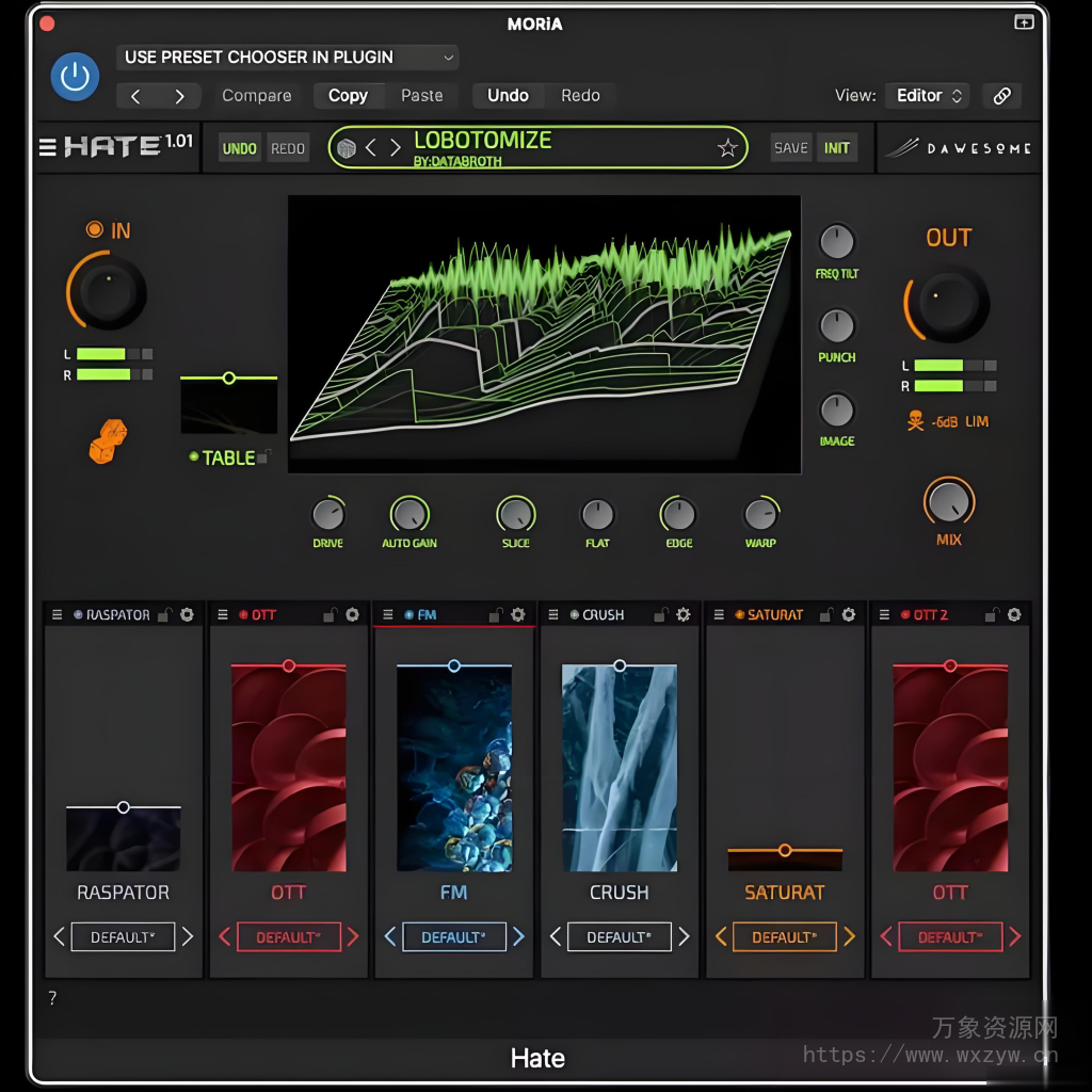[失真插件]Tracktion Software Dawesome Hate v1.01 [WiN, MacOSX]（103MB+452.4MB）