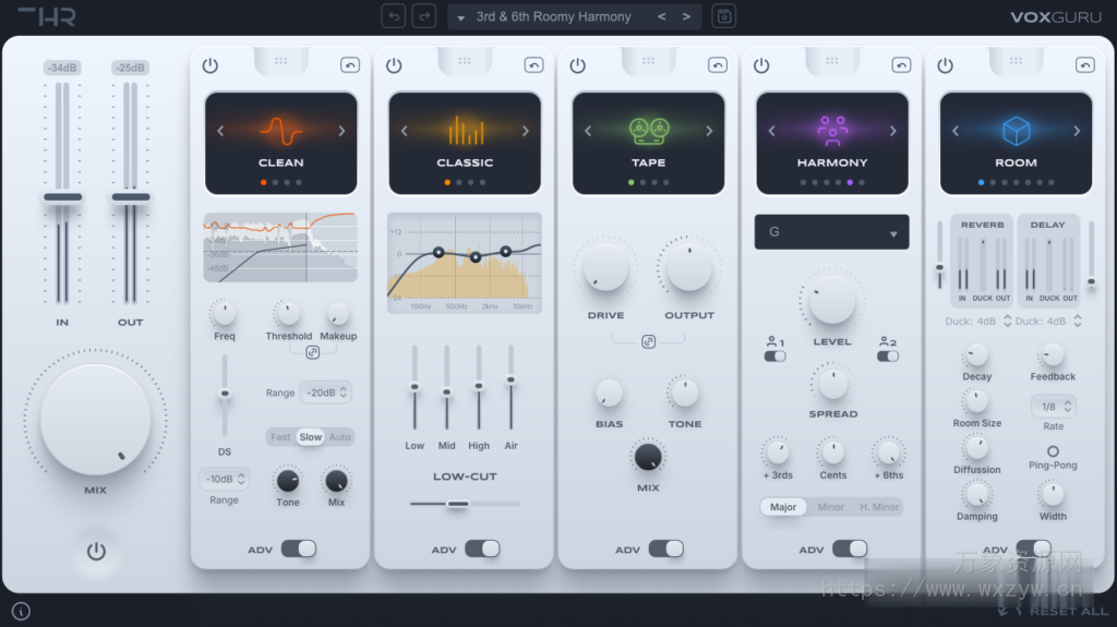 [终极一站式人声混音套件]THR VoxGuru v1.0.0 [WiN]（22.8MB）