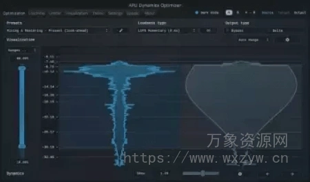 [动态优化工具]APU Software APU Dynamics Optimizer v3.2.7 [WiN, MacOSX]（10.5MB+10.9MB）