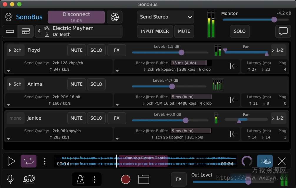 [超强黑科技：高质量低延迟网络音频流传输插件]Sonosaurus SonoBus v1.7.2 x64 x86 VST VST3 AU AAX STANDALONE [WiN, MacOSX]（77MB+133MB）