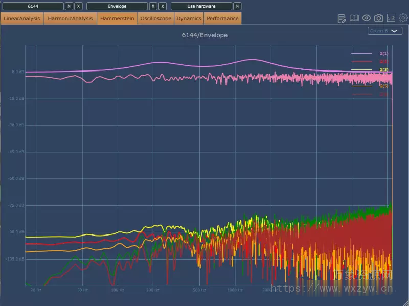 [插件诊断神器]DDMF PluginDoctor v2.3.2 v1.6.2 [WiN, MacOSX]（5.82MB+2MB）