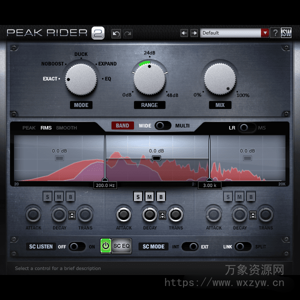 [侧链动态处理插件]Impact Soundworks Peak Rider 2 v2.1.6 [WiN, MacOSX]（5.0MB+23.47MB）