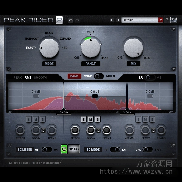 [侧链动态处理插件]Impact Soundworks Peak Rider 2 v2.1.6 [WiN, MacOSX]（5.0MB+23.47MB）