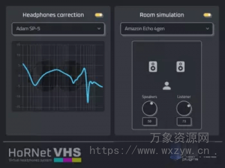 [虚拟耳机混音插件]HoRNet VHS v1.5.0 [WiN, MacOSX]（12.54MB+115MB）