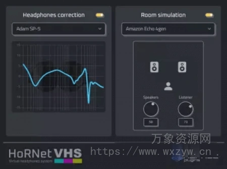 [虚拟耳机混音插件]HoRNet VHS v1.5.0 [WiN, MacOSX]（12.54MB+115MB）