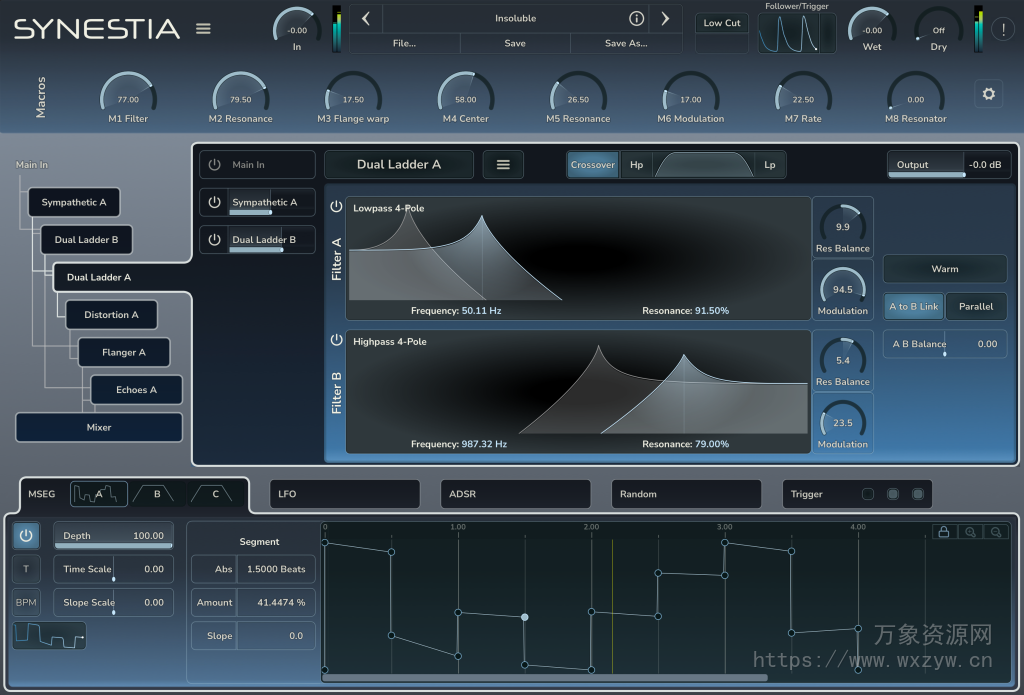 [创意多效果插件]Rhizomatic Synestia FX v1.0.0  [WiN, MacOSX]（5.5MB+38MB）