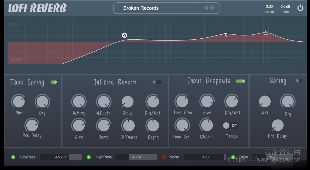 [低保真复古混响效果器]Clark Audio Lofi Reverb v1.0.2 REGGED [WiN, MacOSX]（58MB+20MB）