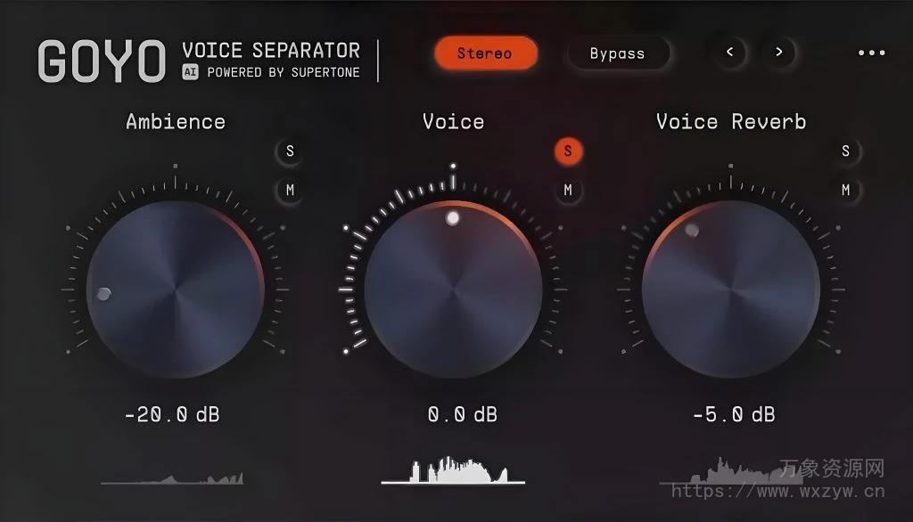 [降噪去混响去语音三合一插件]GOYO v0.9.4 BETA VST VST3 AU AAX [WiN, MacOSX]（124MB）