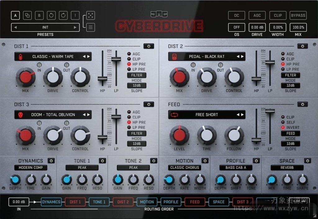 [扭曲失真效果插件]JMG Sound Cyberdrive v1.1 [WiN]（47 MB）