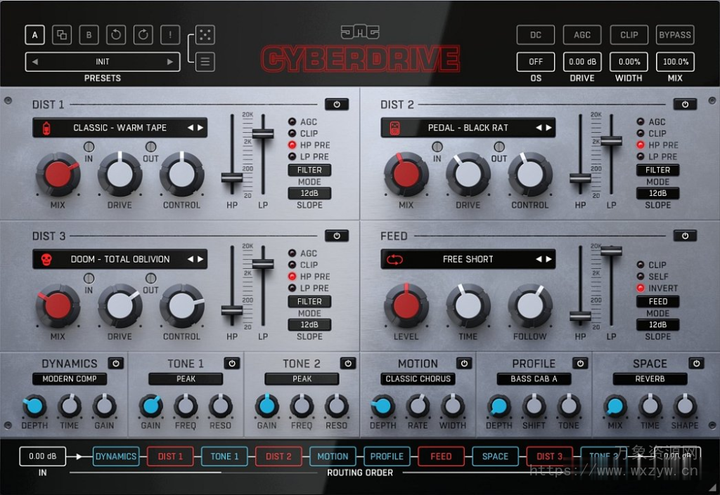 [失真效果器插件]JMG Sound Cyberdrive v1.0 [WiN]（16.6Mb）