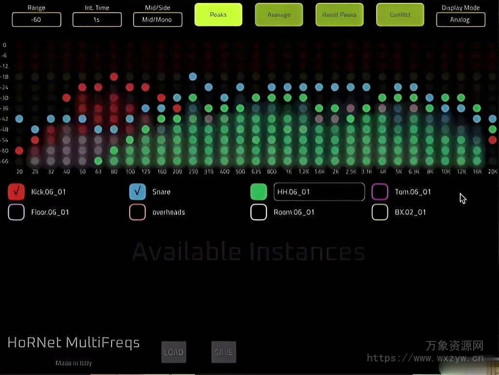 [频谱分析仪]HoRNet MultiFreqs v1.1.5 [WiN]（1.58MB）