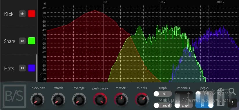 [多通道频谱分析器插件]Ben Schulz Spectrum 2 v24.2.13 CE [WiN]（11.08Mb）