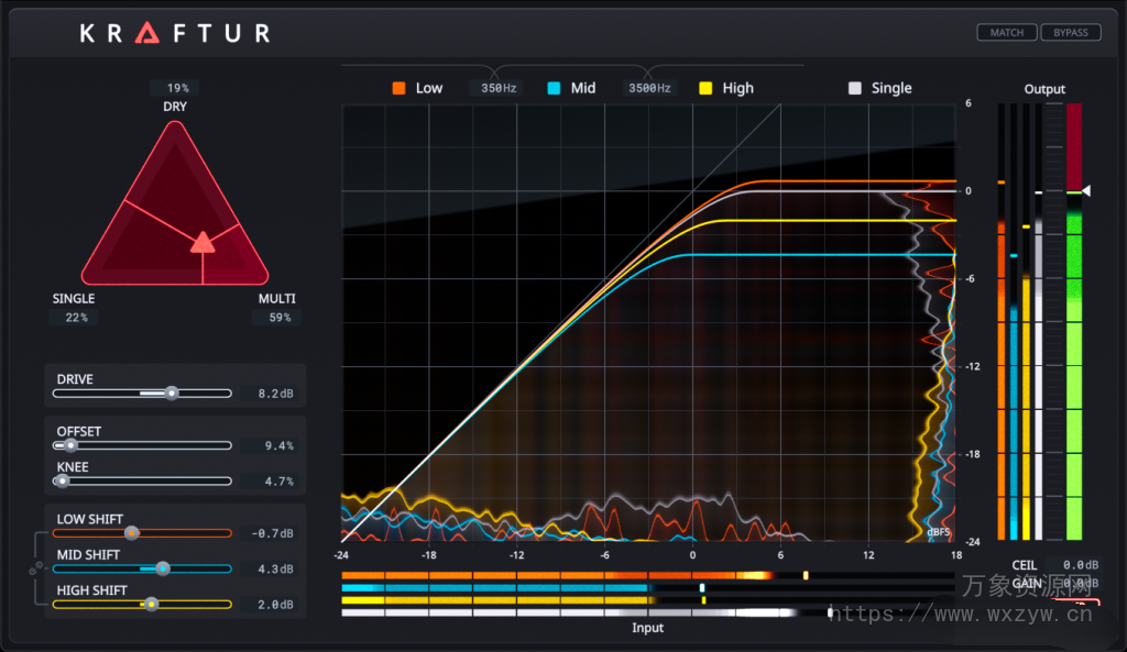 [黑科技失真饱和度插件]Soundtheory Kraftur v1.0.3 [WiN]（9Mb）