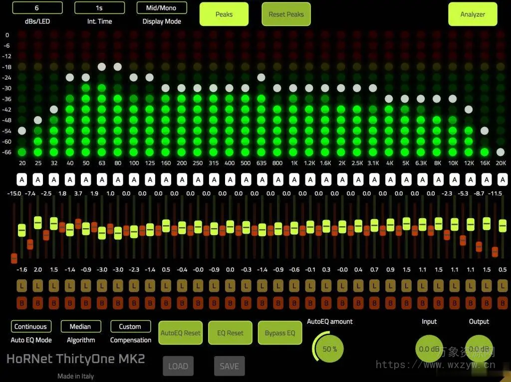 [自动频谱分析仪和图形均衡器]HoRNet ThirtyOne MK2 v2.1.0 [WiN]（1.49MB）