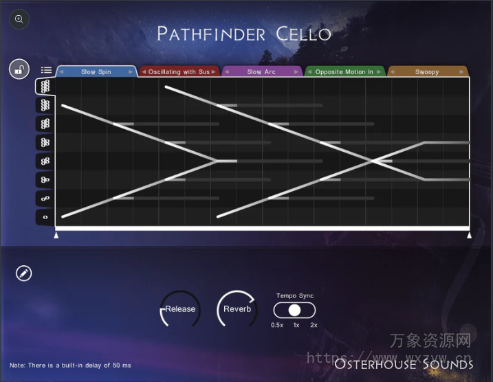 [节奏和弦音源]Osterhouse Sounds Pathfinder Cello [KONTAKT]（2.5Gb）