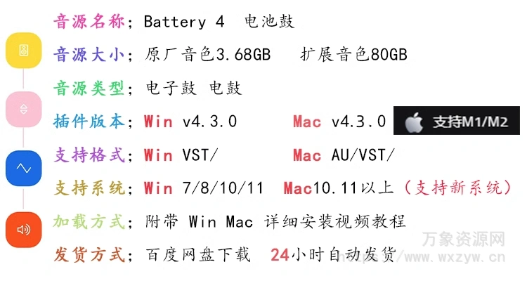 [更新：电池鼓全套]Native Instruments Battery 4 v4.3.1 +原厂+扩展音色+安装教程+使用视频 [WiN, MacOSX]（80GB+）