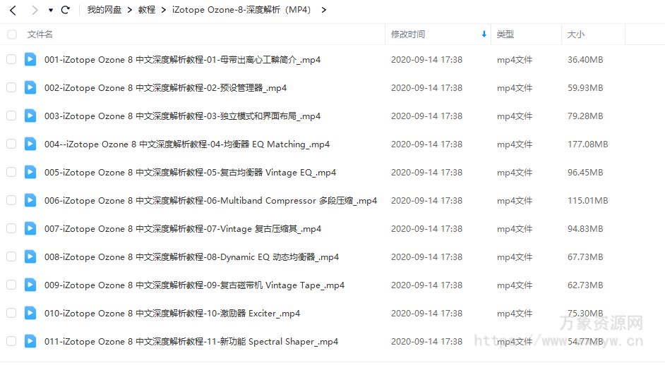 [臭氧教程]iZotope Ozone全插件中文深度解析 完全篇（1.50Gb）