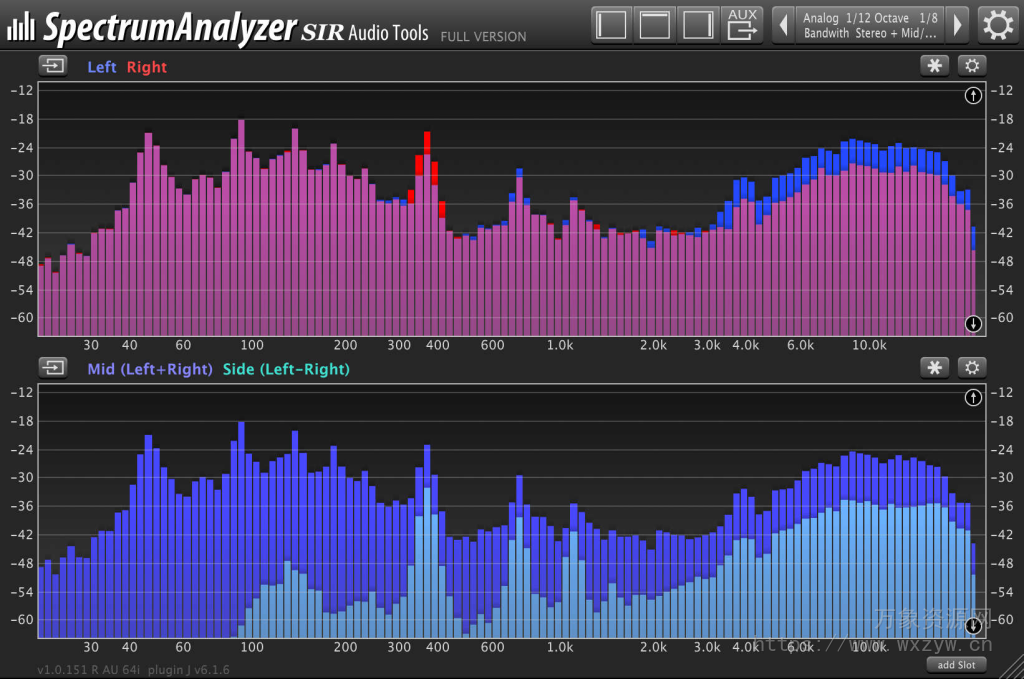[频谱分析器] Sir Audio Tools SpectrumAnalyzer FreeVersion v1.0.159 [WiN, MacOSX]（769Mb）