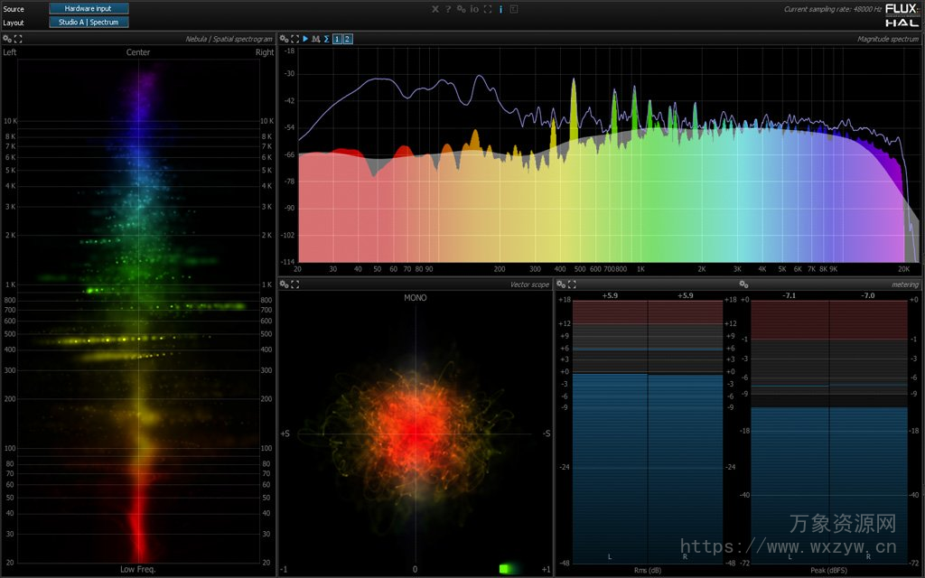 [音频分析仪]Flux Pure Analyzer Essential v1.8.6 (UNLOCKED) [WiN, MacOSX]（382Mb）