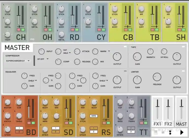 [原声老式鼓机音源]SonicCouture AC-DR Acoustic Drum Machine [KONTAKT]（2.64Gb）