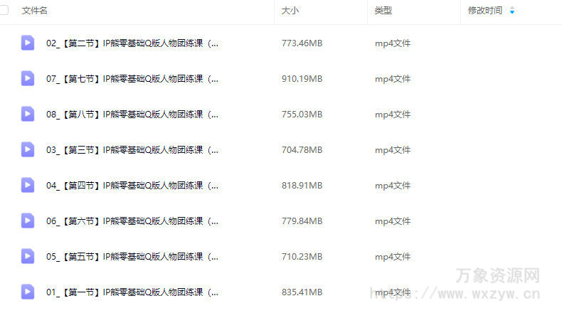 IP熊零基础Q版人物团练课2024【画质高清只有视频】