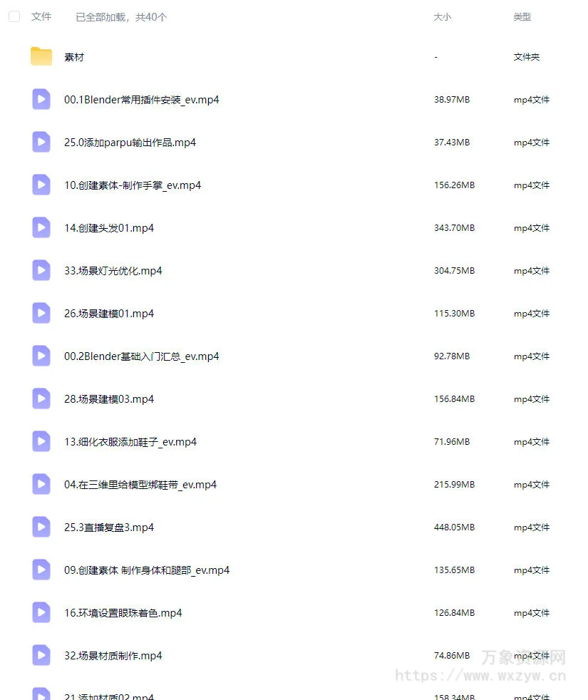 小太阳零基础blender建模渲染【画质高清有素材】