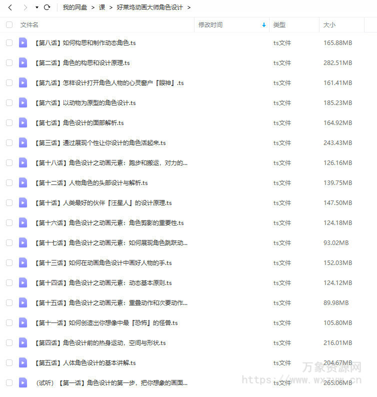 与好莱坞动画大师一起学角色设计2020【画质还行】