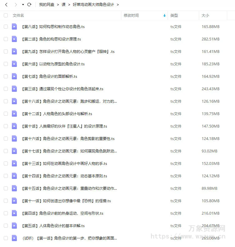 与好莱坞动画大师一起学角色设计2020【画质还行】