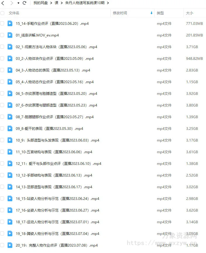 朱丹人物速写系统课第10期2023年【画质不错只有视频】