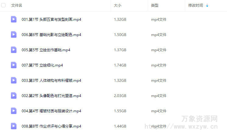 小昼精美角色立绘创作班2025【画质高清只有视频】