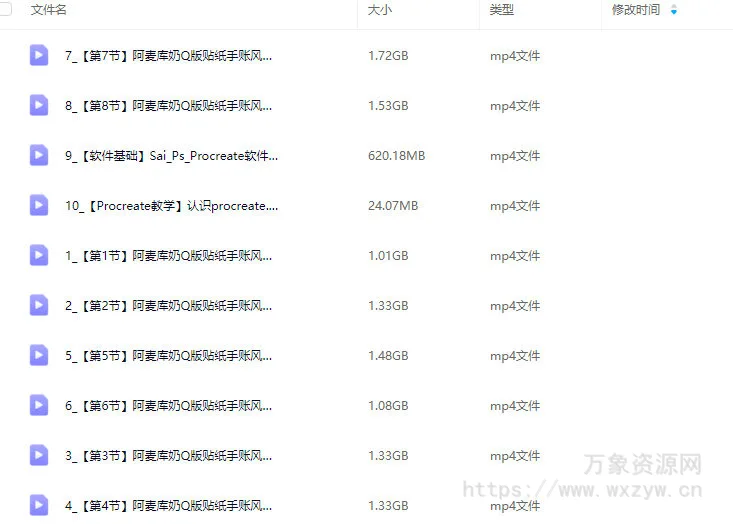 阿麦库奶Q版贴纸手账风插画团练2025【画质还行只有视频】