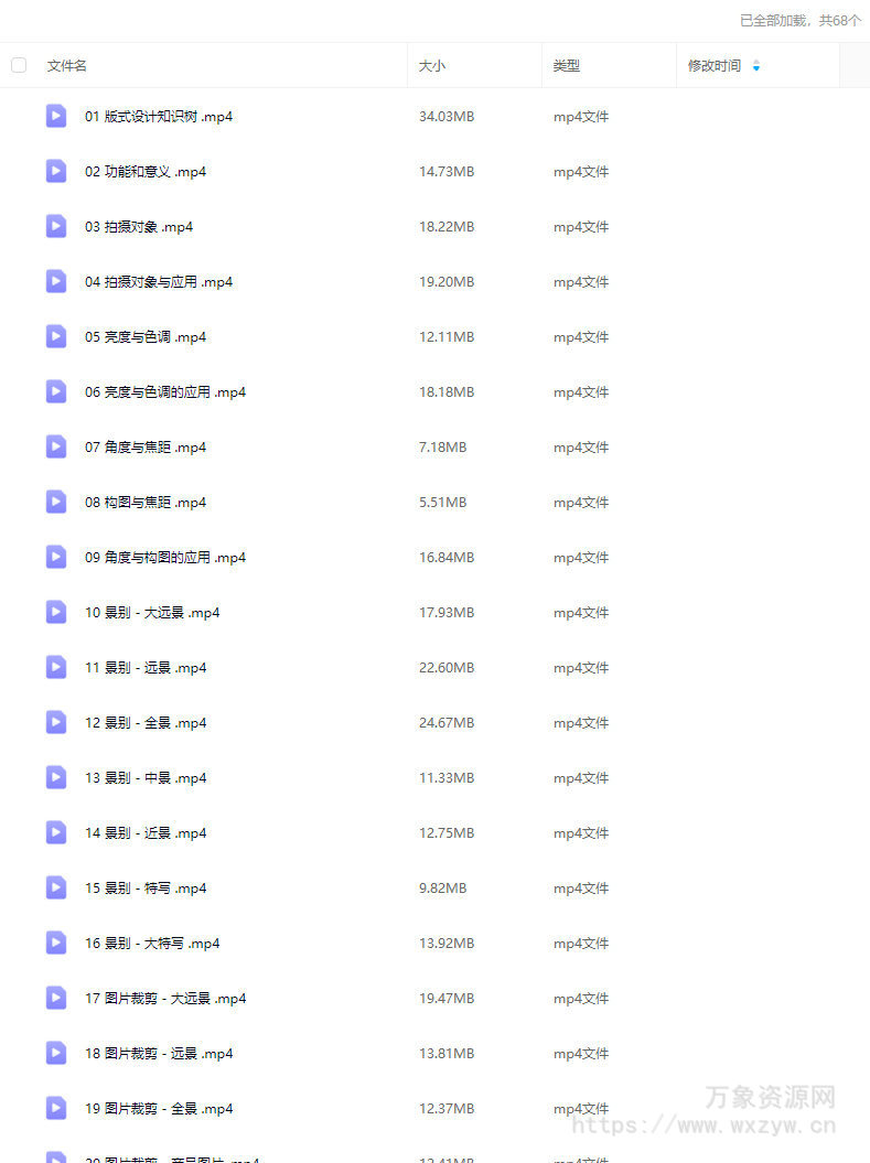 罗耀2025系列课版式图片编排技巧【画质高清只有视频】